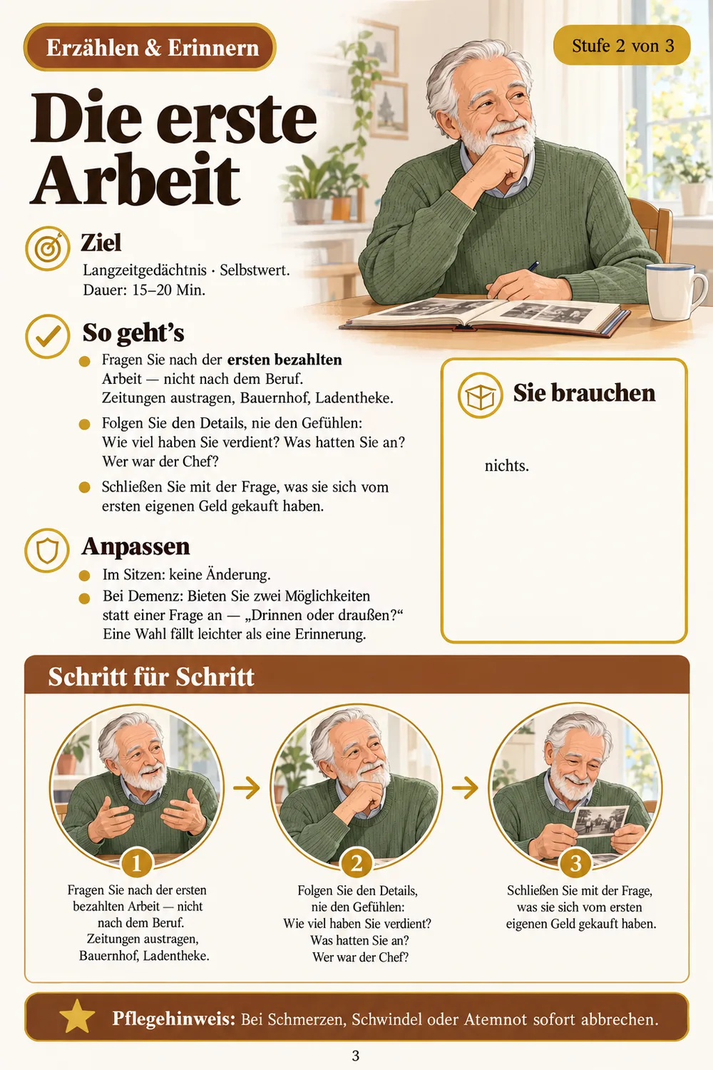 Beispielaktivität: Die erste Arbeitsstelle, mit Gesprächsimpulsen und Anpassungen